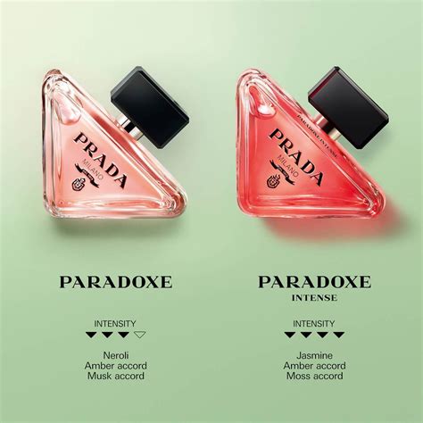 prada parfum paradoxe intense|prada paradoxe perfume boots.